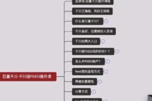 【捐赠19.9[红包]·《D0456-巨量千川线上提升课{千川从0-1}》】