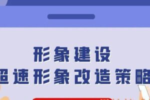 舞步情感主题课《形象建设，超速形象改造策略》