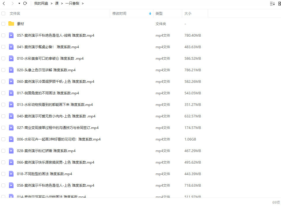 【缺课较多】一只香梨2022零基础ipad水彩系统课【画质高清有笔刷和部分素材】