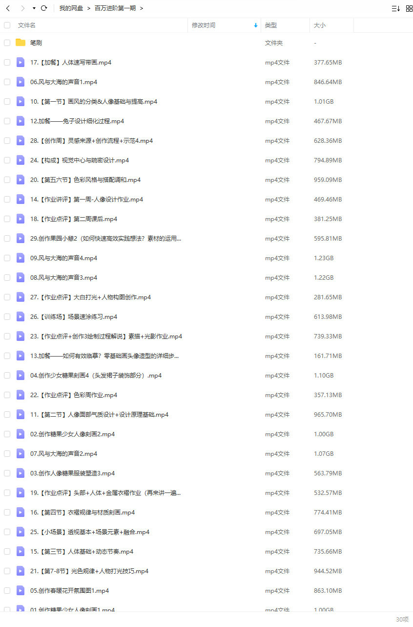 【缺课】Millions百万少女插画进阶课第1期2022年【画质不错有笔刷】