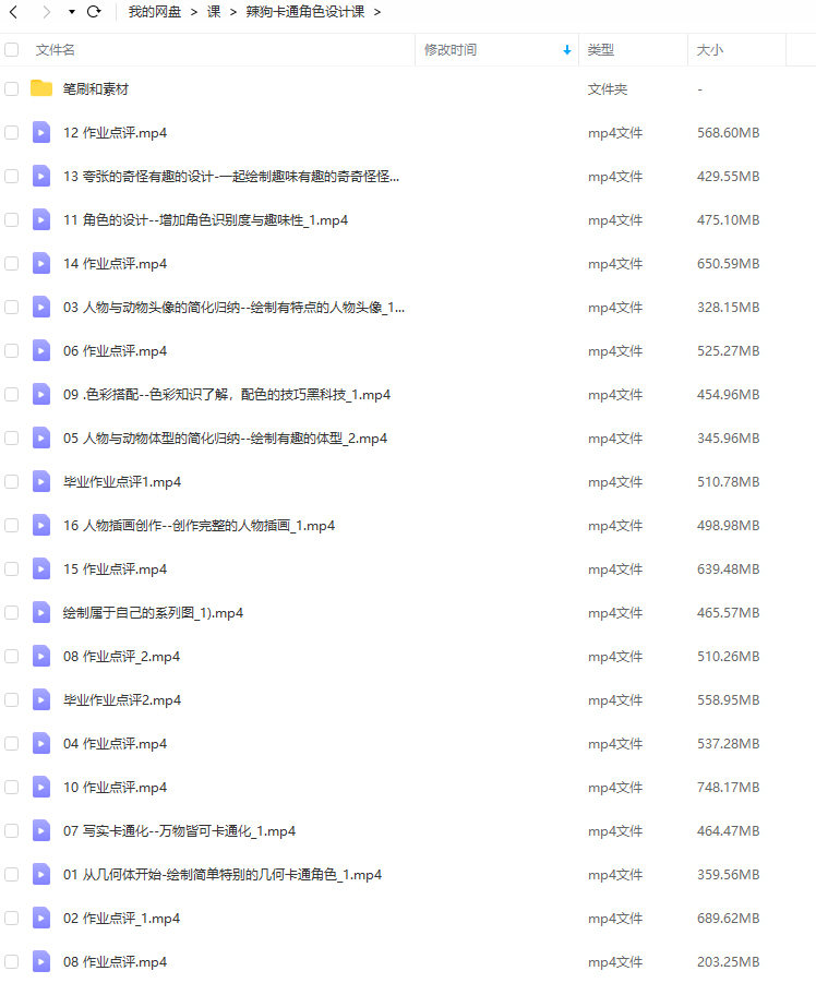 飞鱼绘辣狗卡通形象角色设计【画质很一般有笔刷】