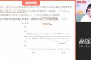 周欣 高二地理2021年秋季班