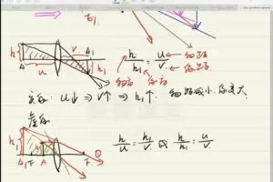 美提课堂-李永乐 初三物理寒假班