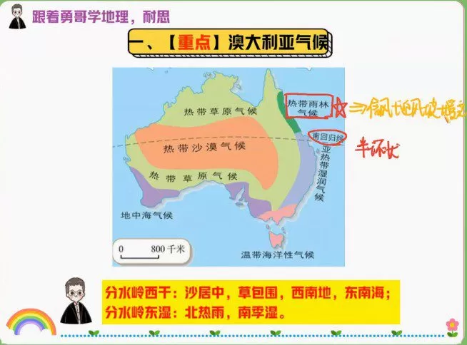 孙国勇 高三地理2021年秋季通用班 1 1643377021 孙国勇 高三地理2021年秋季通用班