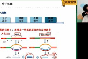 徐京 高三生物2022年寒假班全国卷 