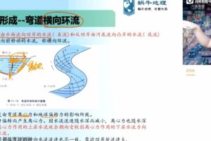 崔亚飞 高三地理2022年寒假A+班