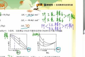 廖耀华 高三化学2022年寒假A+班 