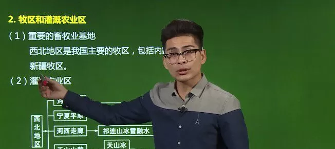 1648727058 贾文武 初二地理下册同步提高版 人教版