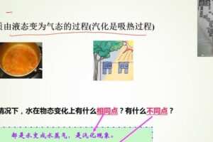 阎俊超 初二物理八年级上