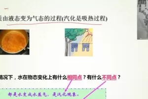 阎俊超 初二物理八年级上