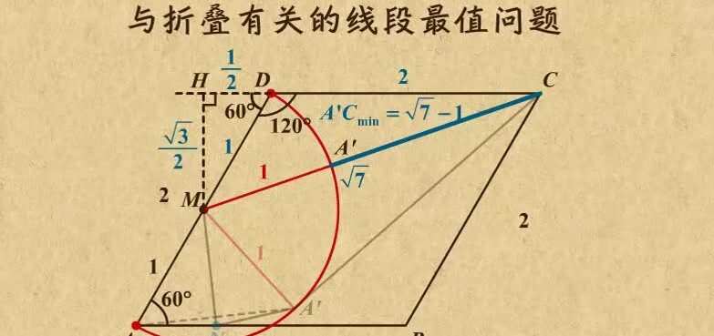 乐乐课堂 中考化学专题之能力提升 1 1649003721 乐乐课堂 中考化学专题之能力提升