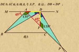 乐乐课堂之中考数学专题