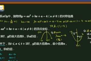 林儒强 初三数学2020年暑期培优S班人教