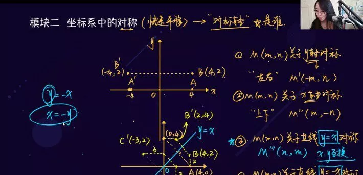 1649192119 于美洁 初一数学2021年寒假创新班