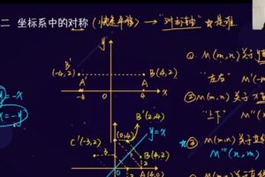 于美洁 初一数学2021年寒假创新班