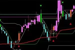 量学云讲堂王岩四维三先选庄跟庄基训班第30期