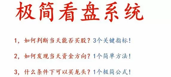 1649455237 【龙胆亮银枪】枪哥游资：极简看盘系统