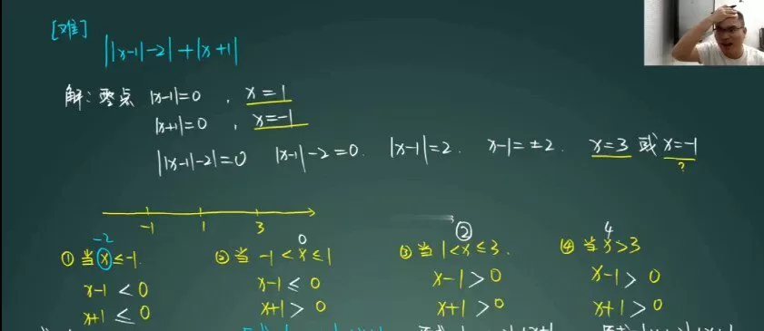 林儒强 初一数学2021年暑期创新班 1 1649612056 林儒强 初一数学2021年暑期创新班