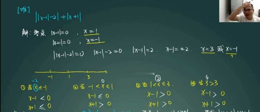 1649612056 林儒强 初一数学2021年暑期创新班