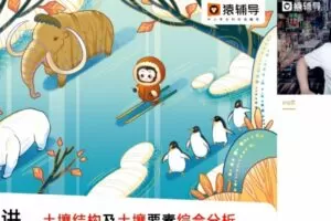 崔亚飞 高考地理二轮复习2022年寒假班 