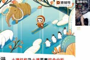 崔亚飞 高考地理二轮复习2022年寒假班 