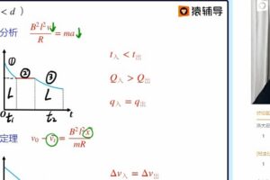 李博 高考物理二轮复习2022年寒假班