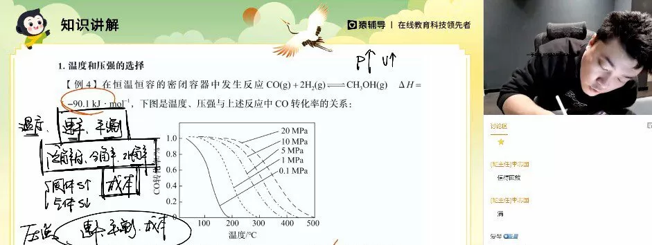 1649612116 李霄军 高考化学二轮复习2022年寒假A班