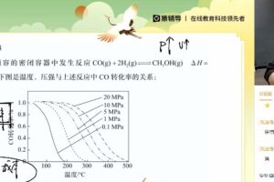 李霄军 高考化学二轮复习2022年寒假A+班