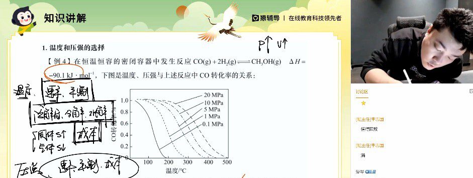 1649612116 李霄军 高考化学二轮复习2022年寒假A班