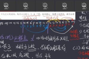 优才教育 五年级数学创新大师2021年A+春季班