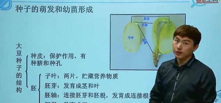 陆巍巍 初一科学年卡目标满分班(华师大) 1 1650133261 陆巍巍 初一科学年卡目标满分班(华师大)