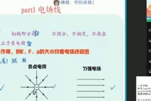 林婉晴 高二物理2021年暑期尖端班 