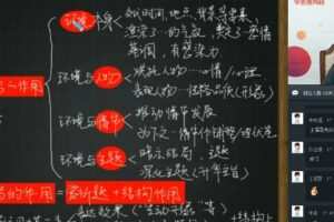 仁佳 初一语文阅读写作2020年寒假班