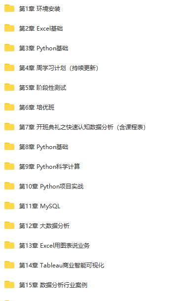开课吧-大数据分析全栈工程师16期 |完结无秘 2021年 开课吧-大数据分析全栈工程师16期 |完结无秘 2021年