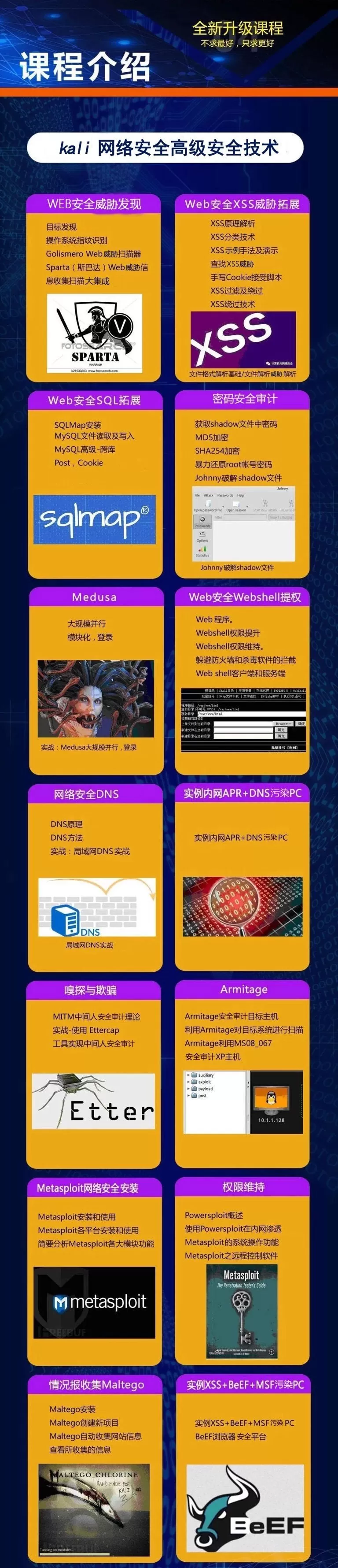 学神-Kali安全高级工程师进阶班第二阶段25期|2021年|完结无秘