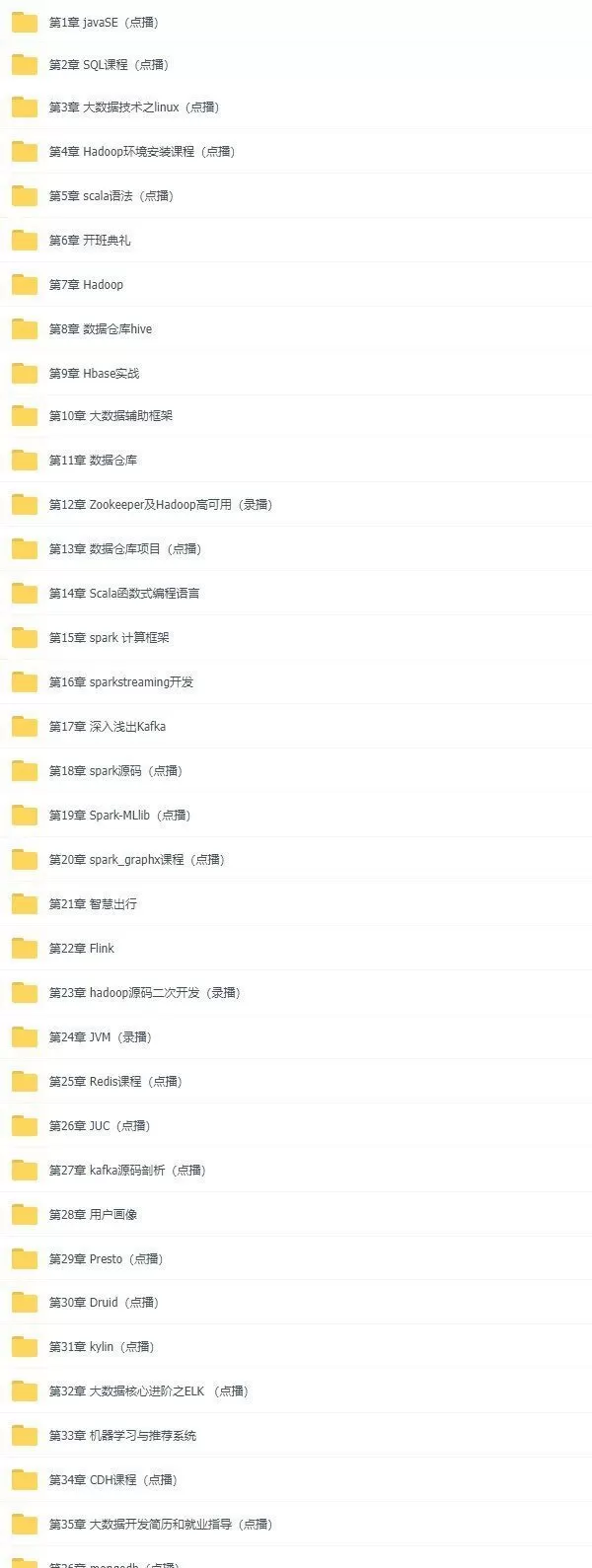 开课吧-大数据高级开发工程师|价值10980元|完结无秘 开课吧-大数据高级开发工程师|价值10980元|完结无秘