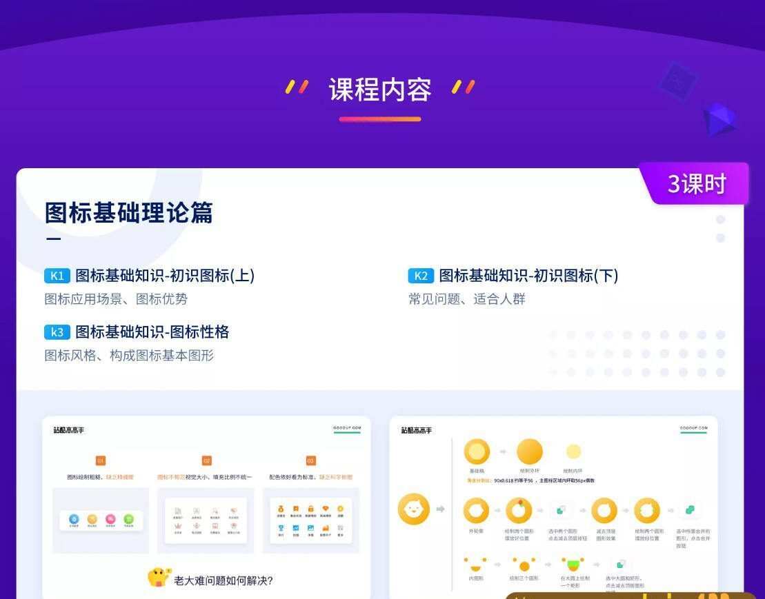【张双】图标规范与视觉揭秘【画质高清有课件素材】