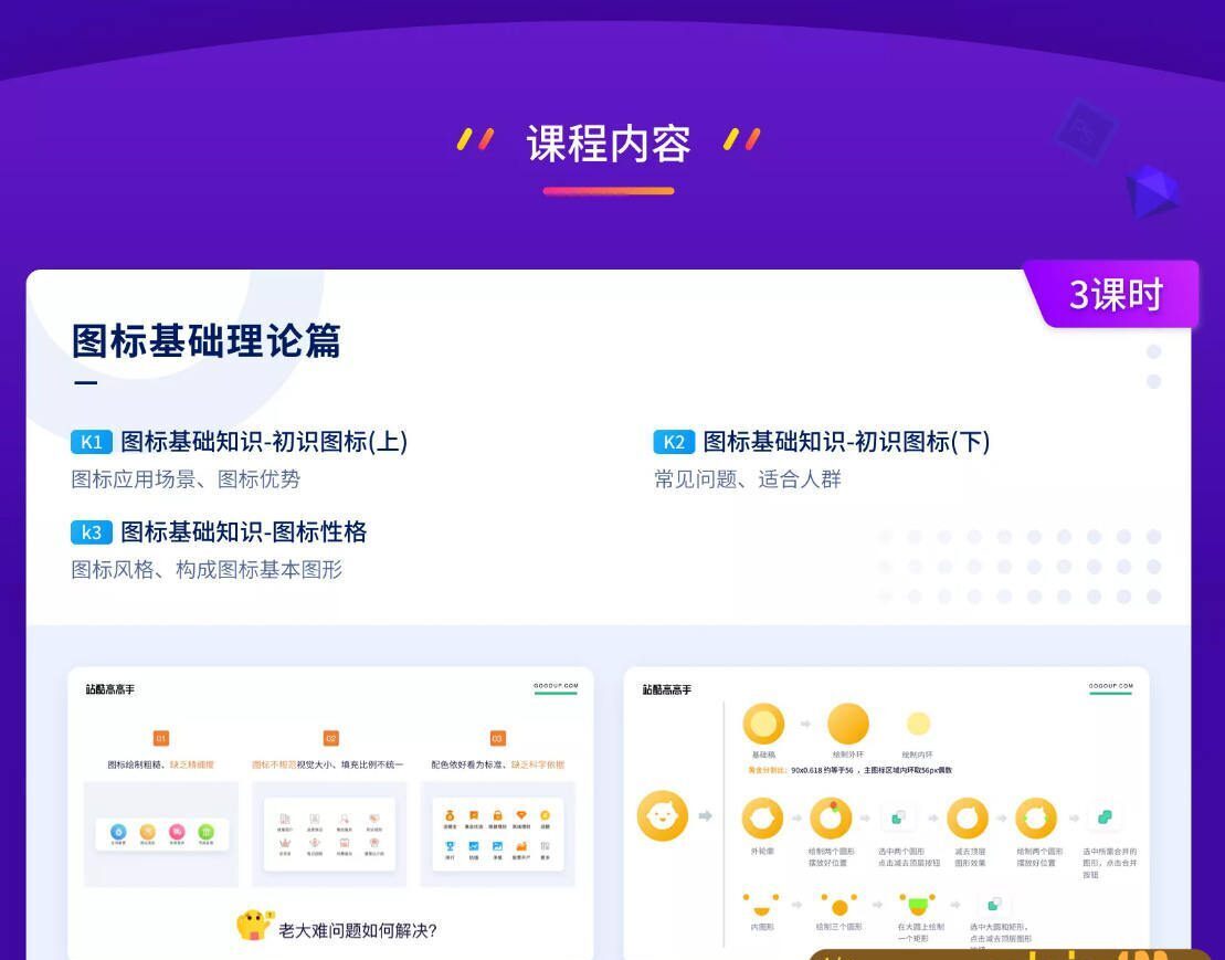 【张双】图标规范与视觉揭秘【画质高清有课件素材】