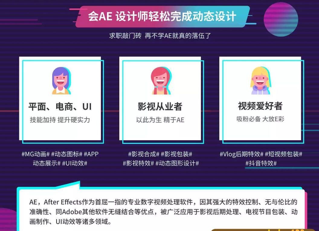 【郭术生】Ae系统全能班第4期【画质高清有素材】 【郭术生】Ae系统全能班第4期【画质高清有素材】