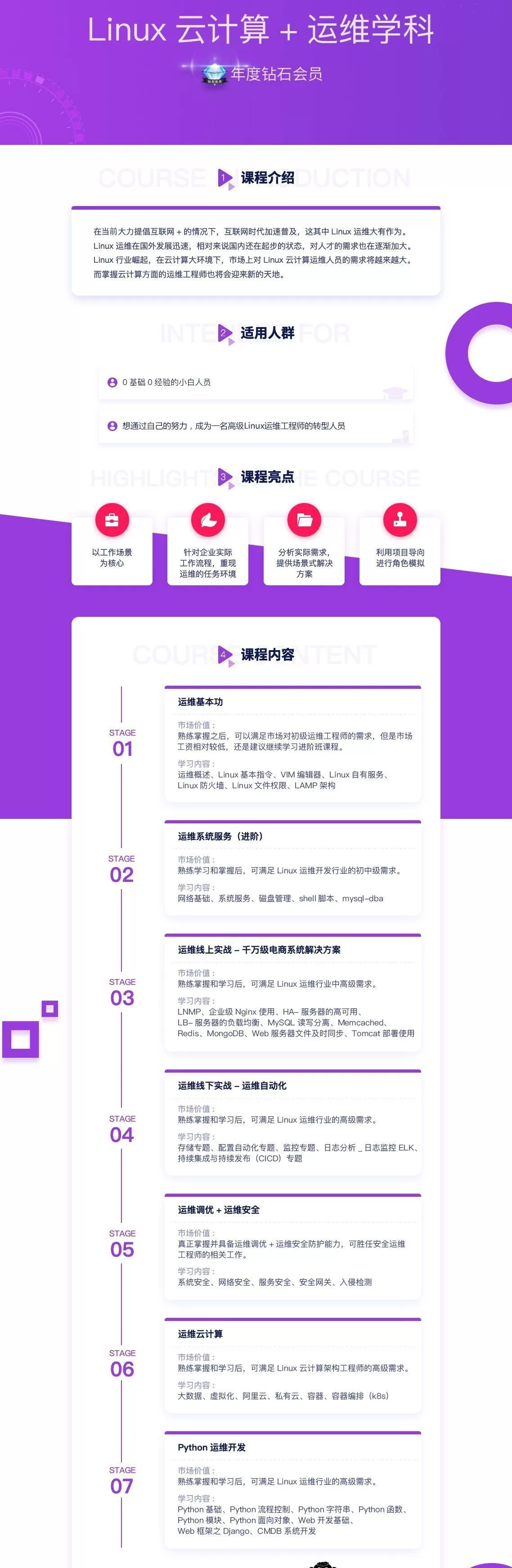 黑马-Linux云计算+运维|V3版本|完结无秘 黑马-Linux云计算+运维|V3版本|完结无秘
