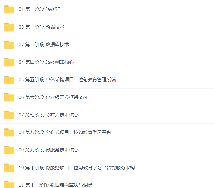 拉钩教育-Java就业急训营|2021|完结无秘 拉钩教育-Java就业急训营|2021|完结无秘