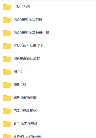 希赛软考-高级系统架构师|2021年必过 希赛软考-高级系统架构师|2021年必过