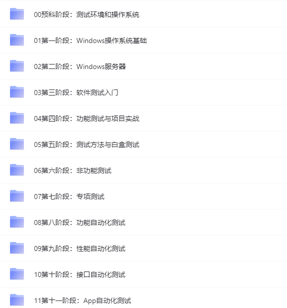 尚学堂测试专业课|2021|完结无秘 尚学堂测试专业课|2021|完结无秘