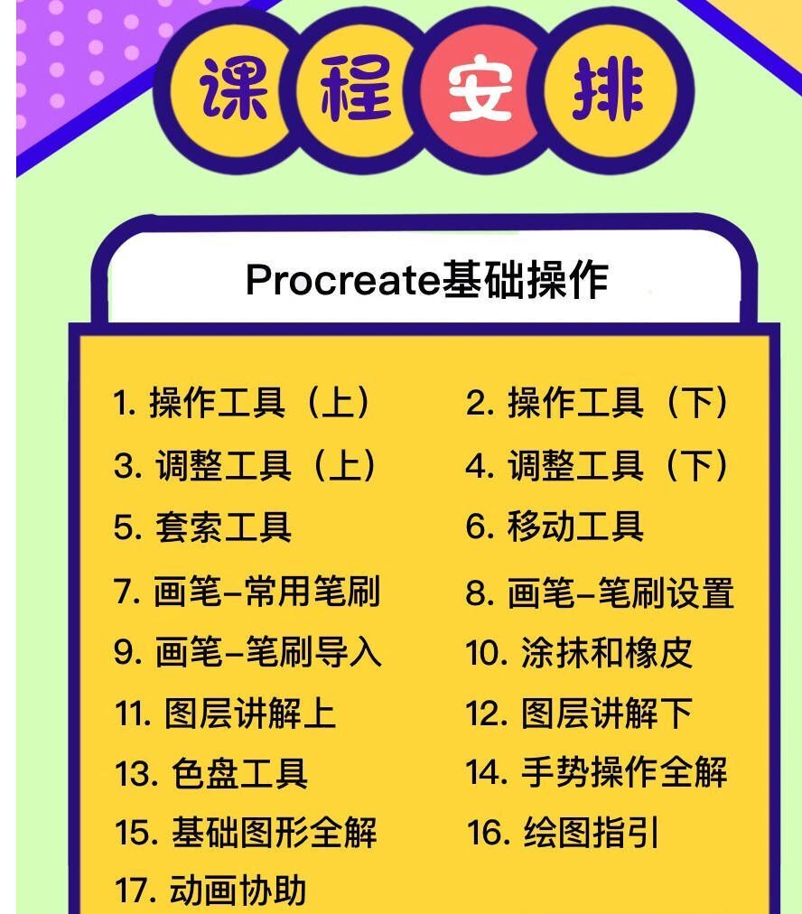 【Ipad插画】画久久Procreate插画入门+案例【画质高清有笔刷有素材】