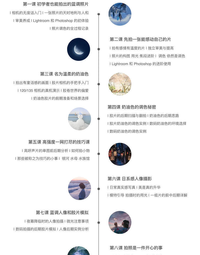 Overwater摄影课第一期【画质高清有素材】