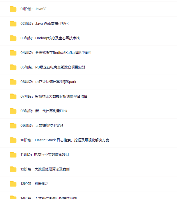 拉钩-大数据开发高薪训练营|2021年|完结无秘