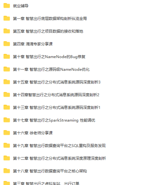 开课吧-滴滴认证资深大数据工程师培养计划|完结无秘 开课吧-滴滴认证资深大数据工程师培养计划|完结无秘