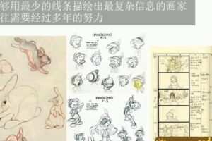 陈惟 线条造型训练法