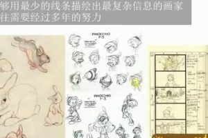 陈惟 线条造型训练法