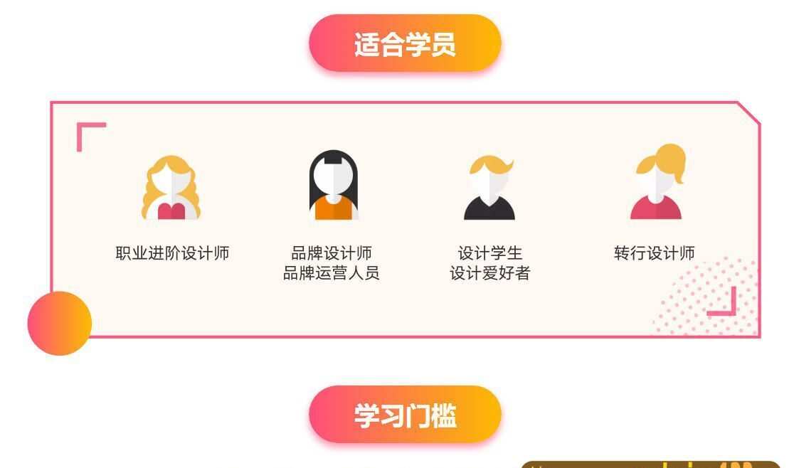 冯炳焜品牌思维训练营2020第二期【画质高清】 冯炳焜品牌思维训练营2020第二期【画质高清】